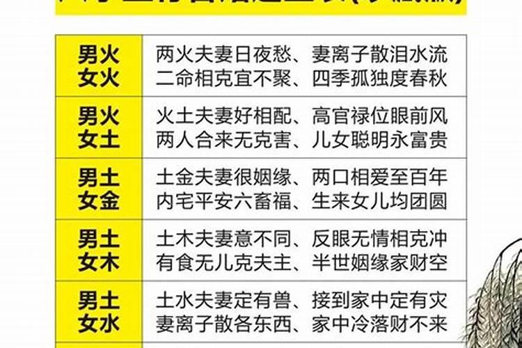 八字婚姻运不好能改吗？