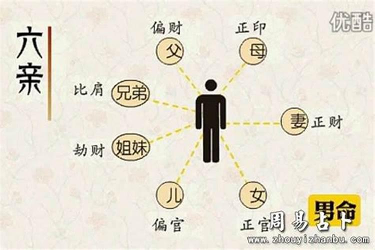 八字看子女准确吗？