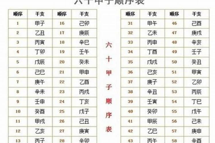 牛年的中元节出生好嘛？