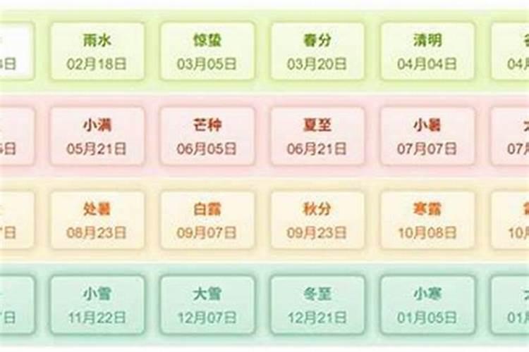 立冬是几月几日结束？