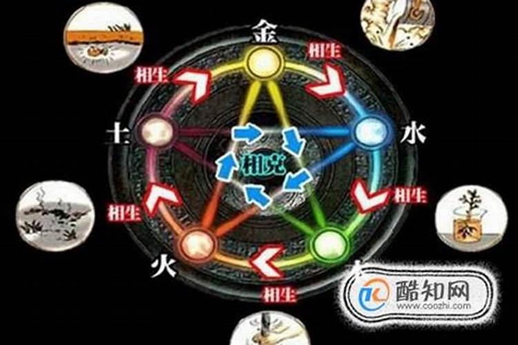 怎样可以提高运势？