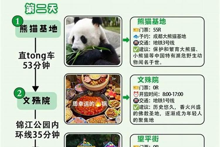 成都正月初二去哪里玩？