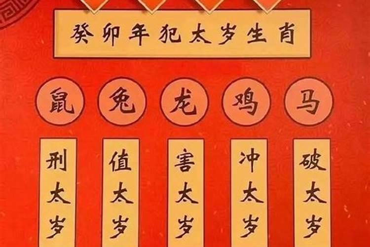 犯太岁在几月份最好？