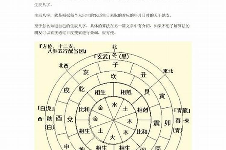 如何测算生辰八字喜神？
