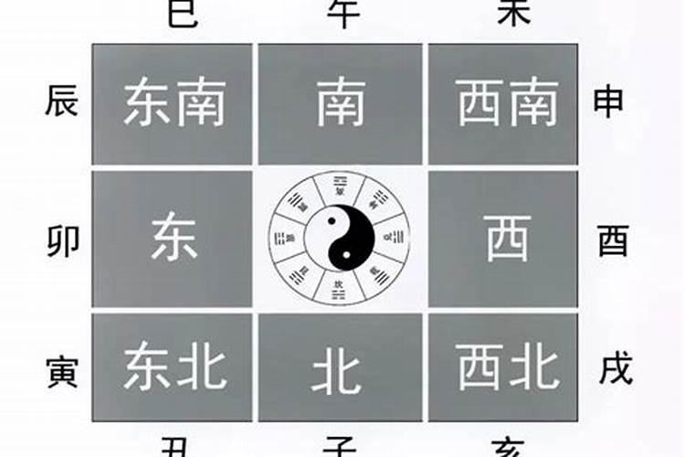 算卦批八字准吗？