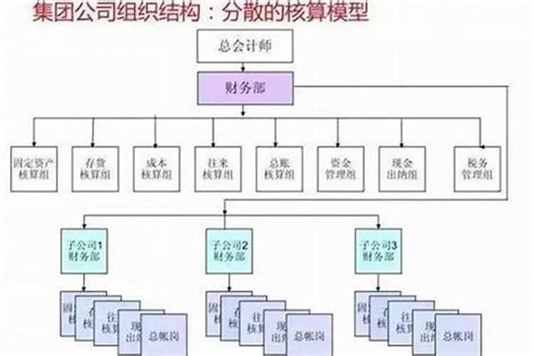 公司为什么要做法事？