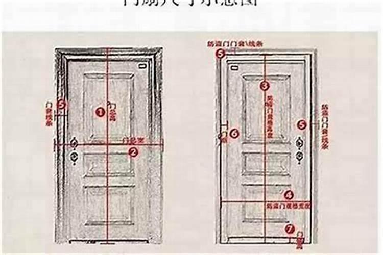 三门相对风水不好有何化解
