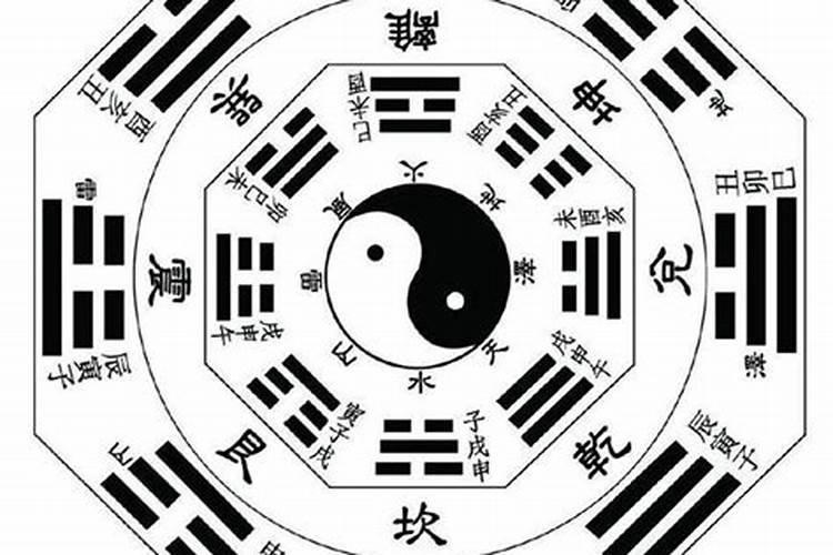 大运的排法