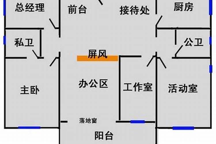 及如何调整布局增进公司财运？