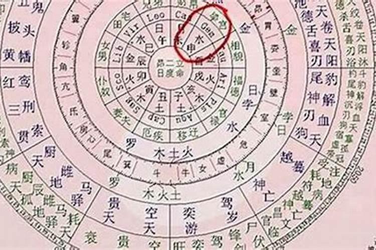 农历正月初一生八字如何？