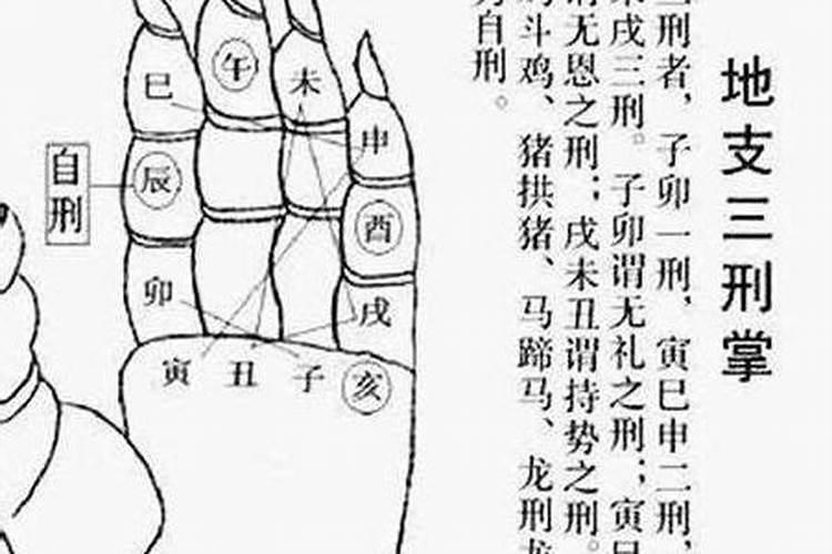 化解太岁最好的方法