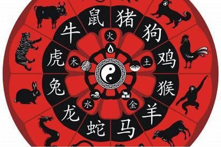 十二生肖八字预测一生运势及运程