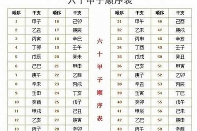一九九七年九月初九出生男