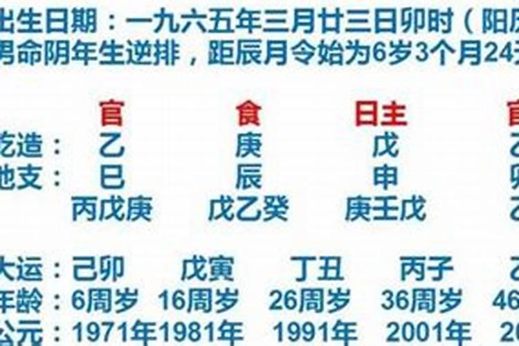 起名结合大运吗？