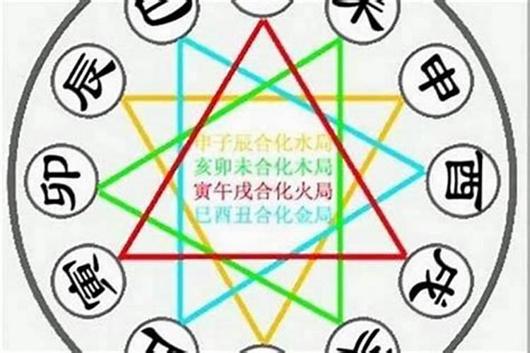 八字看转运