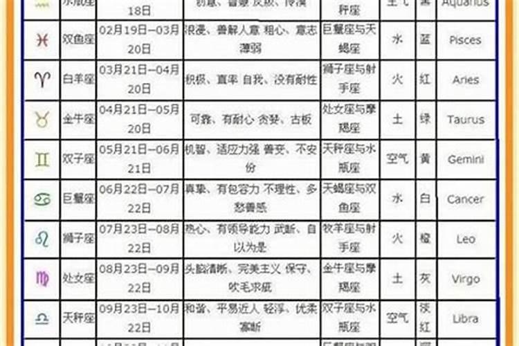 2026农历5月12日出生人的运程
