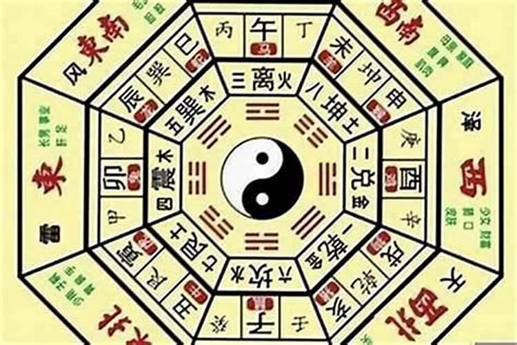 怎么判断八字有没有华盖？