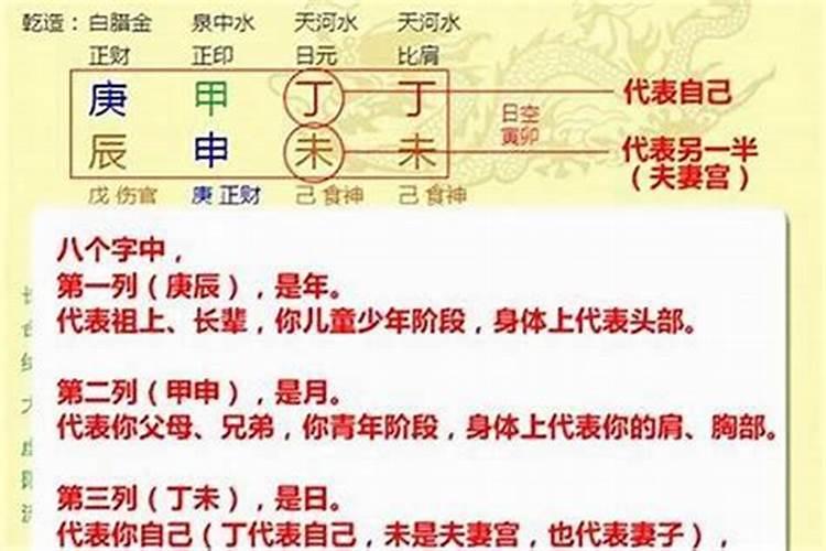 邓州算命看八字案例