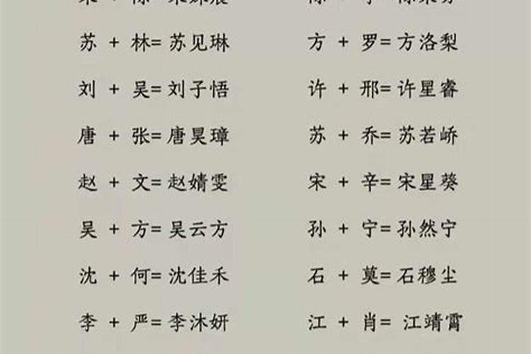 新宝宝名字男