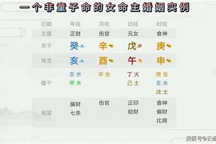 五鬼煞童子命是一回事吗？