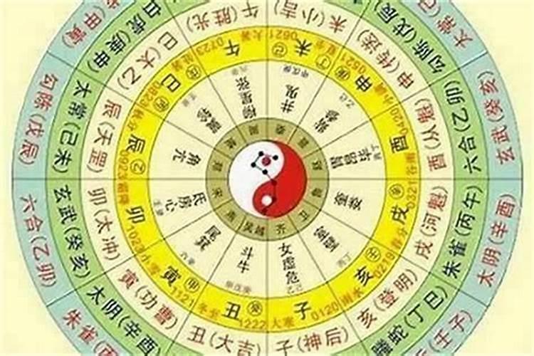 怎么看个人的八字缺什么？