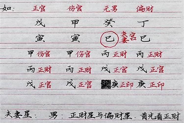 八字怎么看婚姻宫坐什么？