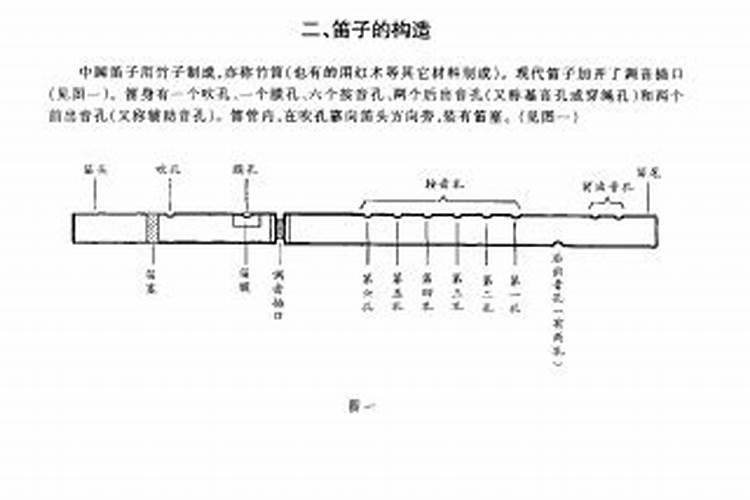 湘西做法事为什么吹笛子？