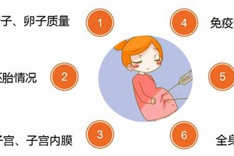 50之内的流产对运势有影响吗？