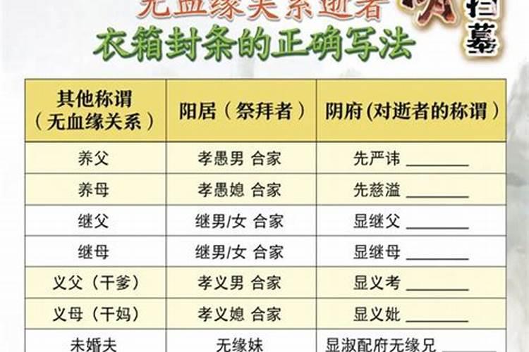 立春需要祭祖吗？