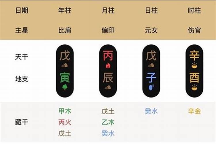 为什么华为没有八字子平排盘？