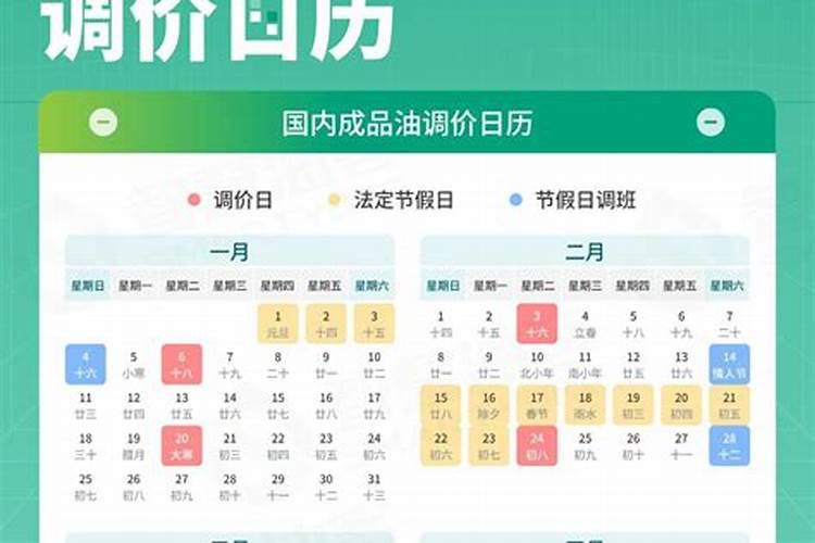 2026年运程成品油抽查计划