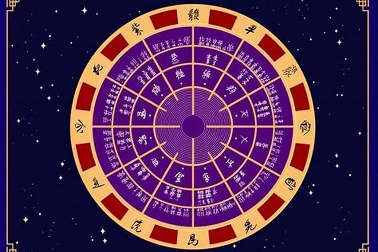 紫微命盘怎么看事业运势？