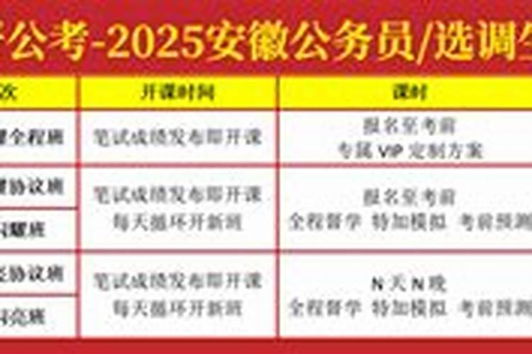2026年运程事业单位招聘成绩