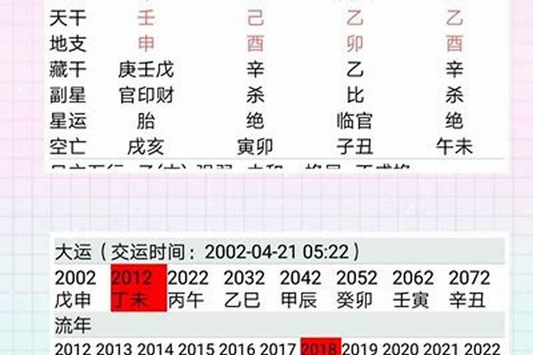 八字算命婚姻分析