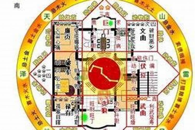 家庭风水怎么提升财运？