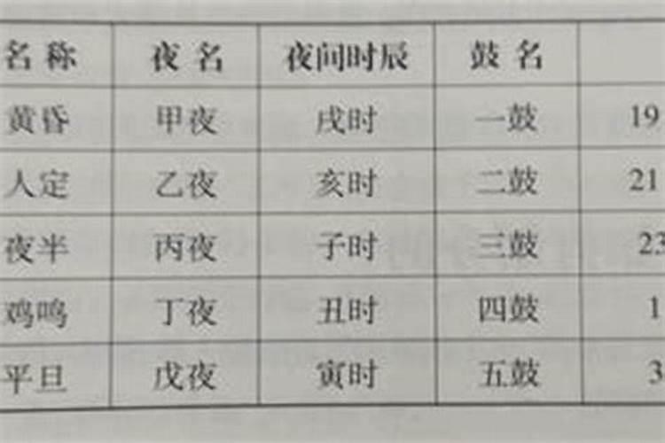 子时适合做法事吗？