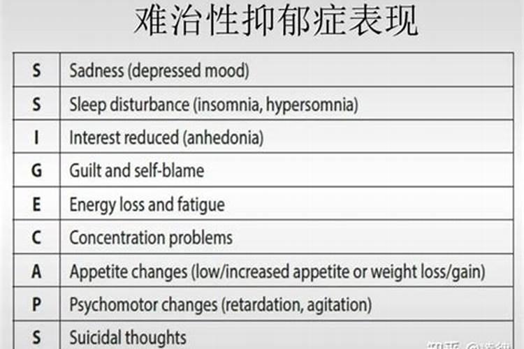 做法事治抑郁