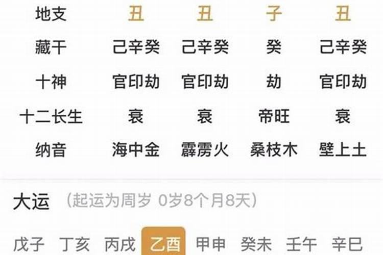 乙丑日为什么婚姻不顺？