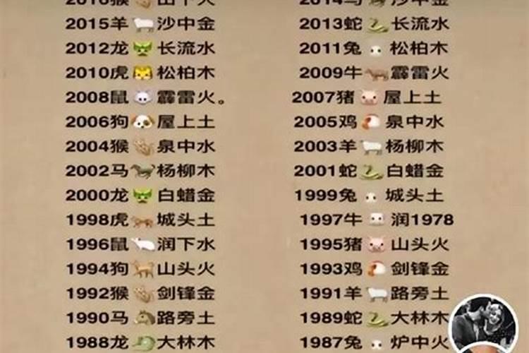 狗年冬至出生的孩子好吗？