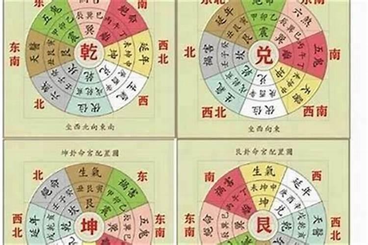 太岁符贴在哪个方位？