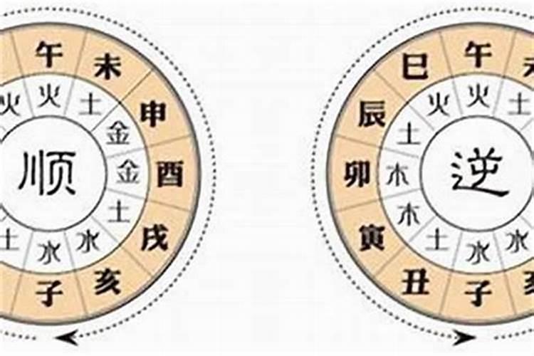 八字和大运哪个更重要女命？