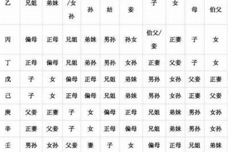 猪宝宝男孩农历四月初二运势如何？
