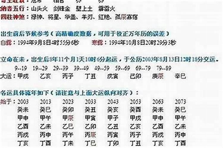如何算夫妻八字合不合适？