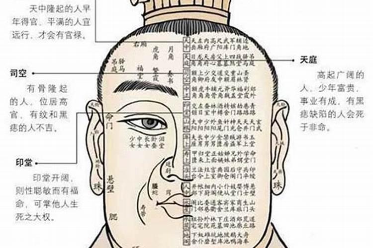 算命看面相准吗？