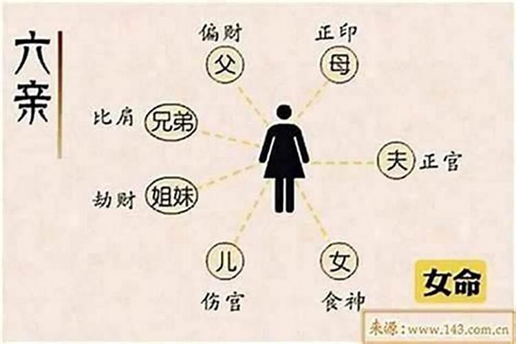 盲派八字怎么批流年？