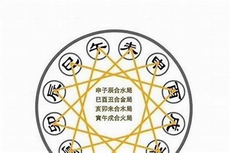 网上的八字算命安全吗？
