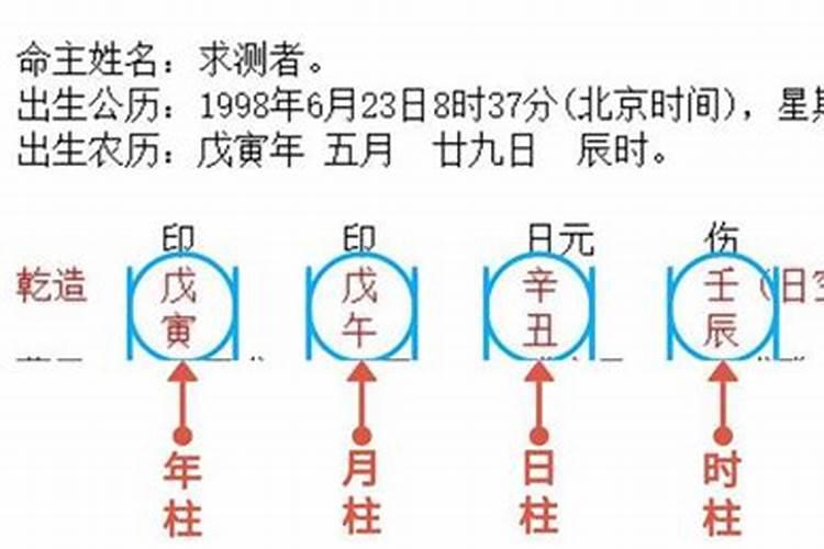 测八字结婚年龄铺测名
