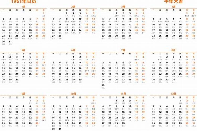 1961年三月十五农历