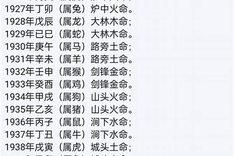 生辰八字怎么判断命硬不硬？