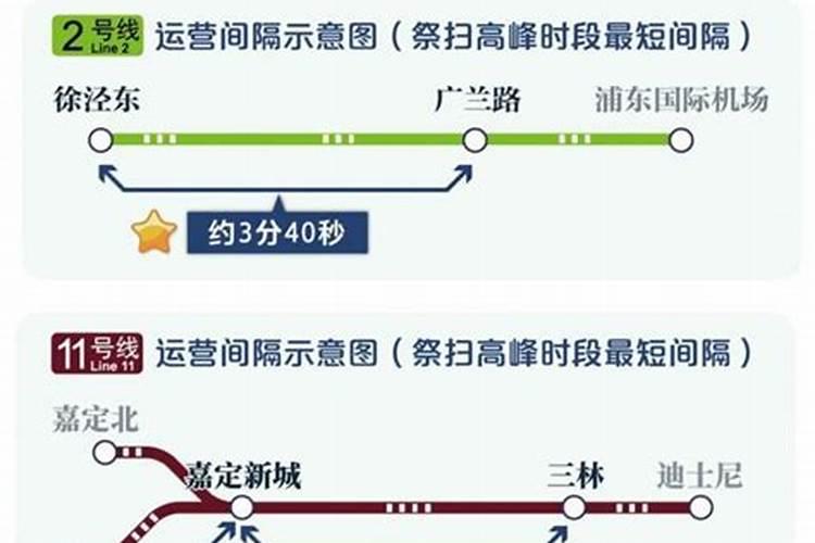 冬至地铁运营安排
